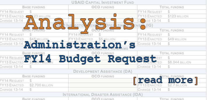 Administration's Budget Analysis