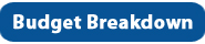 Budget Breakdown Button